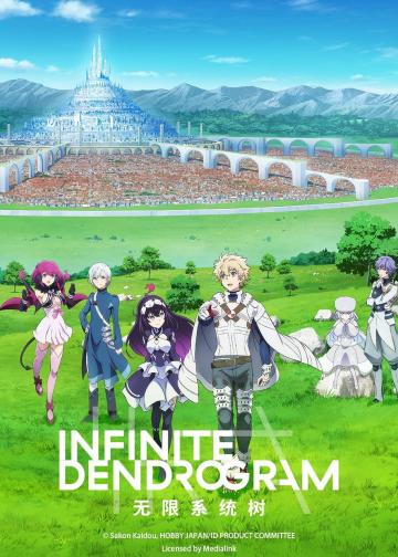 无限系统树
