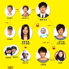 最完美的离婚 - kpNYp8avYsLYWgh6nvRyaVwSVQz.jpg