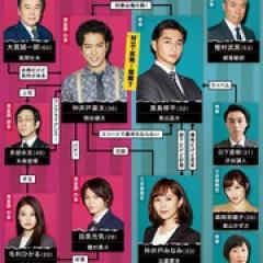 刑警与检察官 所辖与地检的24小时 - p164267856236350973.jpg